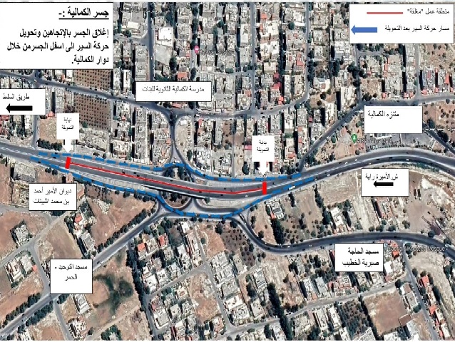 الأشغال: البدء بأعمال صيانة فواصل التمدد لعدد من الجسور في البلقاء الخميس