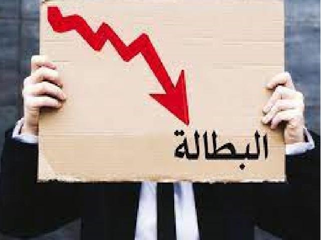 معدل البطالة ينخفض إلى 22.9% في الربع الأخير من 2022